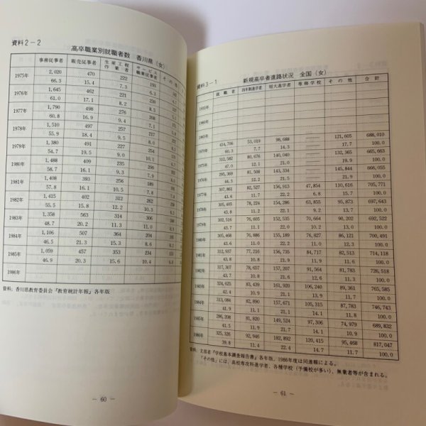 画像6: 四国学院の将来を考える -その近未来と21世紀への展望- 教員退修会記録 1988年 四国学院大学教員退修会委員会 (6)