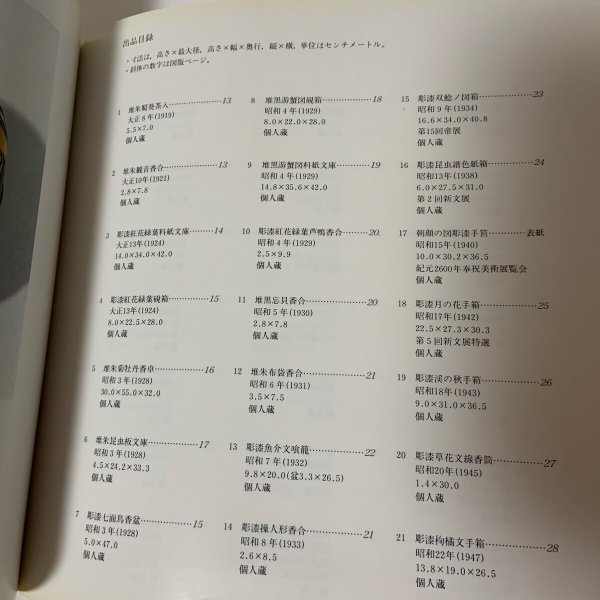 画像4: 音丸耕堂回顧展 香川県文化会館 1984年 (4)