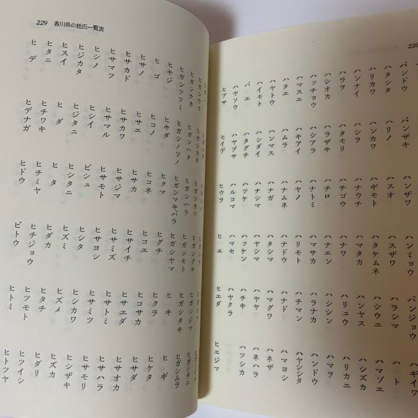 画像10: 香川県の姓氏 田中貴一 1991年 (10)