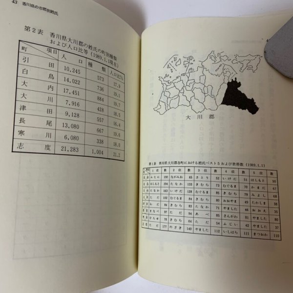 画像7: 香川県の姓氏 田中貴一 1991年 (7)