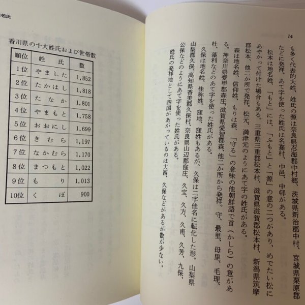 画像5: 香川県の姓氏 田中貴一 1991年 (5)