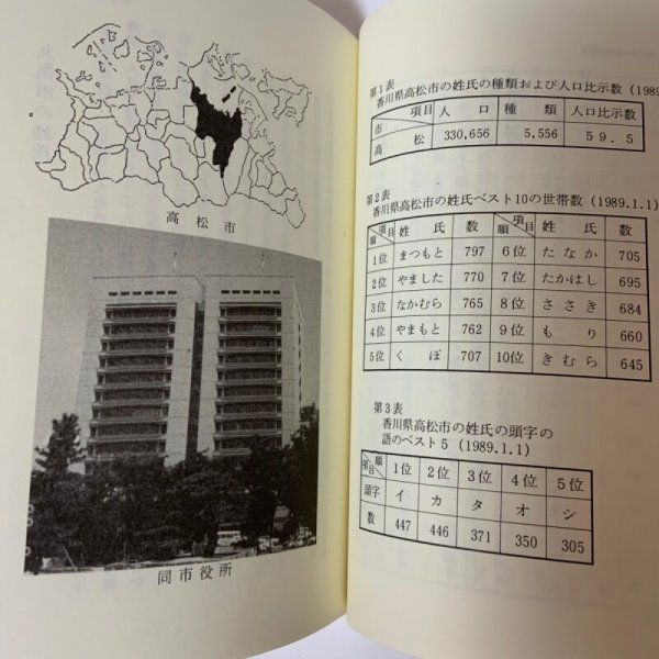 画像6: 香川県の姓氏 田中貴一 1991年 (6)