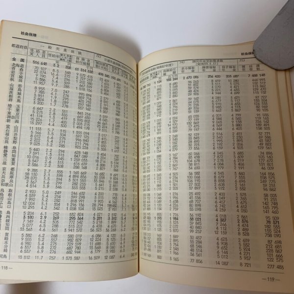 画像8: かがわけんのすがた 1964年 香川県総務部統計課 香川県統計協会 (8)