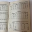 画像7: かがわけんのすがた 1964年 香川県総務部統計課 香川県統計協会 (7)