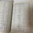 画像6: ゼンリンの住宅地図 香川県 丸亀市 (広島・本島・手島) '86 株式会社ゼンリン 1986年 (6)