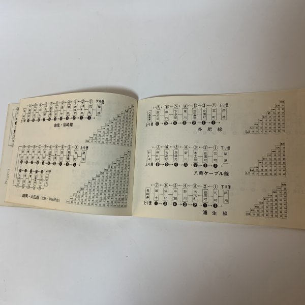 画像4: コトデンバス 運賃表 (整理券方式) 高松琴平電鉄 昭和41年11月1日改正 (4)