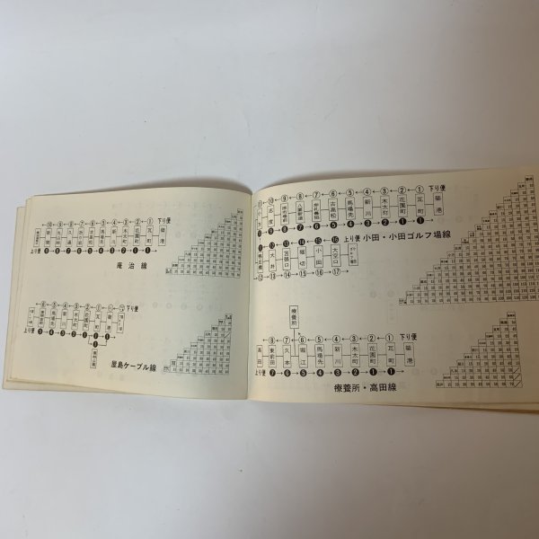 画像5: コトデンバス 運賃表 (整理券方式) 高松琴平電鉄 昭和41年11月1日改正 (5)