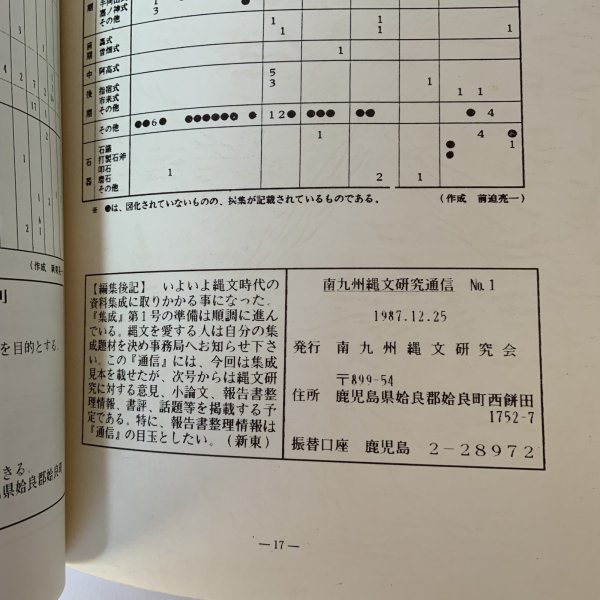 画像7: 南九州縄文研究通信 No.1 1987年12月 南九州縄文研究会 (7)