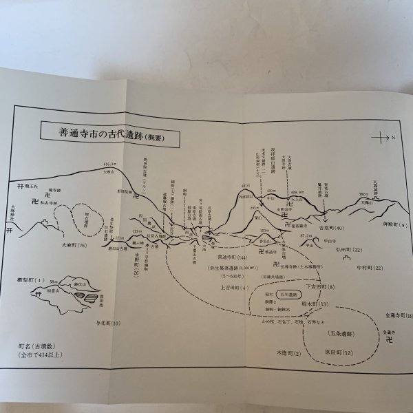 画像7: 善通寺市史 第1巻 善通寺市企画課 善通寺市 1977年 (7)