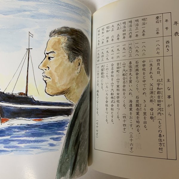 画像9: 愛媛子どものための伝記 第1巻 十河信二 二宮忠八 山下亀三郎 愛媛子どものための伝記刊行会 愛媛県教育会 1983年 (9)