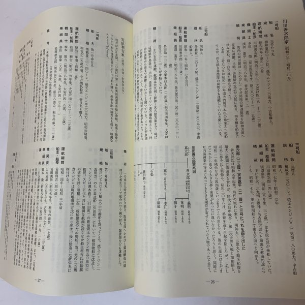 画像8: 引田の船大工と海運業 〜20世紀を振り返って(2)〜 引田町歴史民俗資料館 平成14年 2002年 (8)