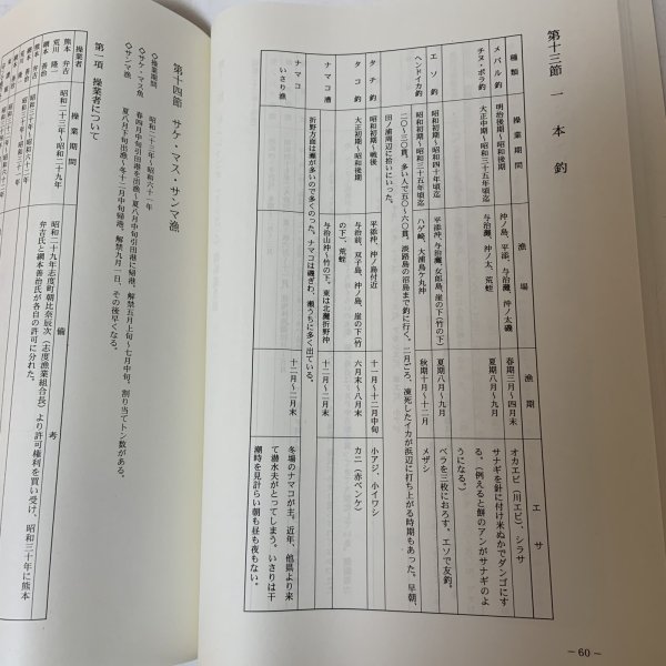 画像8: 引田の船大工と漁業 〜20世紀を振り返って〜 引田町歴史民俗資料館 平成13年 2001年 (8)