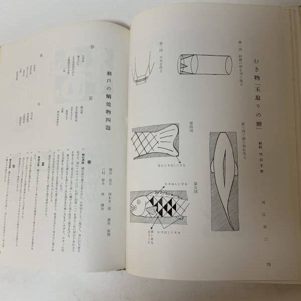 画像8: 讃岐の味 香川割烹調理師庖友会 昭和43年 1968年 (8)