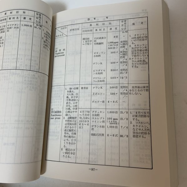 画像5: 主要作物 病害虫・雑草 防除指針 平成2年度 1990年3月 香川県 (5)
