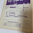 画像7: ゼンリンの住宅地図 香川県観音寺市 日本住宅地図出版株式会社 昭和56年 1981年 (7)