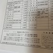 画像7: ゼンリン住宅地図 '94 香川県大川郡東部 (大内町・白鳥町・引田町) 株式会社ゼンリン 平成5年 1993年 (7)