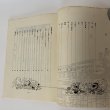 画像4: 流 NAGARE 33 香川県立高松東高等学校 昭和52年3月 1977年 (4)