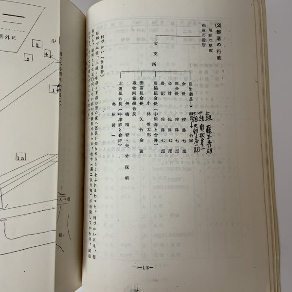 画像8: 金井の民俗 山梨県都留市 都留文科大学民俗学研究会 昭和42年 1967年 (8)