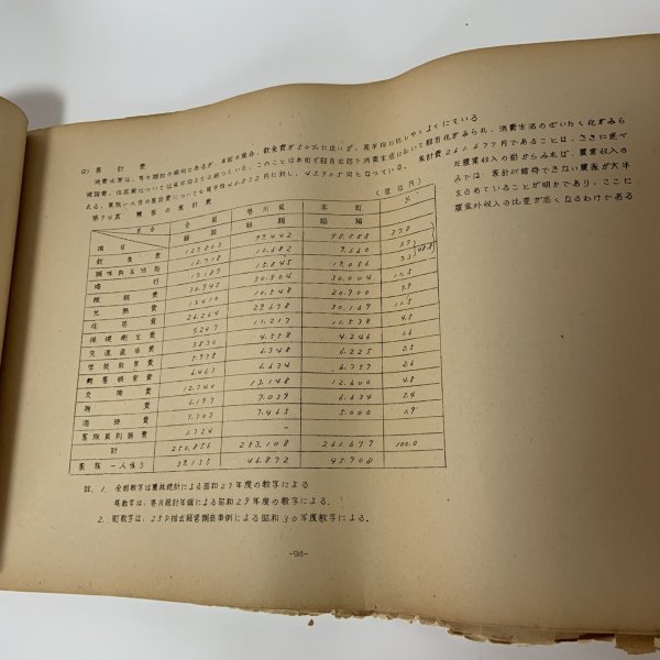 画像8: 国分寺町の概況 昭和32年3月 1957年 香川県綾歌郡国分寺町 (8)