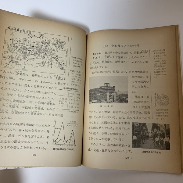 画像7: わたしたちの郷土 香川県 中教出版 合田栄作 昭和41年 1966年 (7)