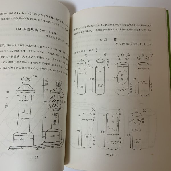 画像8: 国分寺町 文化財のしおり 国分寺町文化財保護委員会・国分寺町教育委員会 昭和46年 1971年 (8)