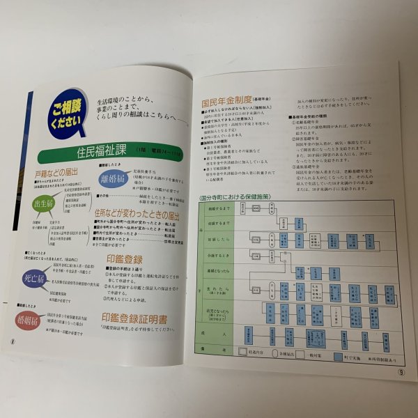 画像7: 新庁舎落成記念 ふるさとべんり帖 国分寺町  (7)