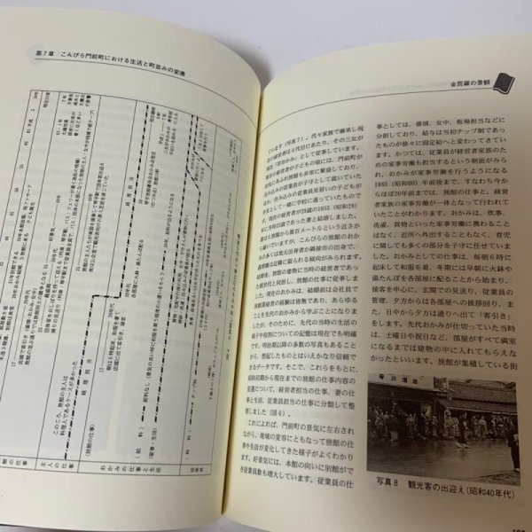 画像7: 歴史環境を考える 人間・生活・地域 歴史環境を考える会 美巧社 2003年 (7)