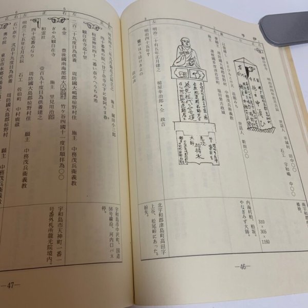 画像9: 中務茂兵衛と真念法師のへんろ標石 並に金倉寺中司文書 喜代吉栄徳 海王舎 1985年 (9)