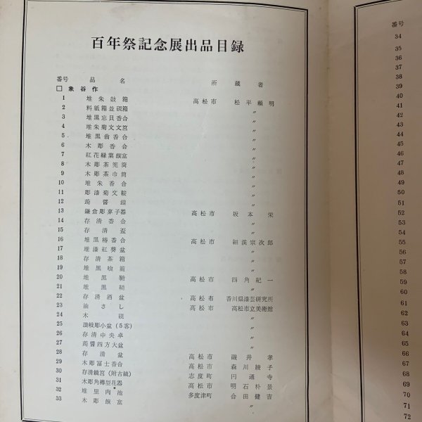画像5: 玉楮象谷百年祭記念展 昭和43年2月24日〜3月17日 香川県文化会館 (5)