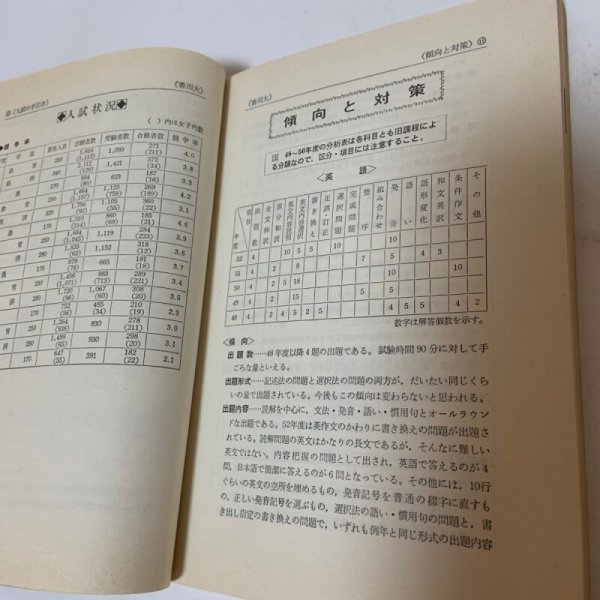 画像5: 香川大学 大学入試シリーズ '78 問題と対策 404 教学社 昭和52年 1977年 (5)