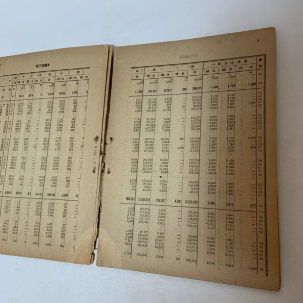 画像5: 米麦統計 臨時刊行 大正7年 香川県 大正8年発行 (5)