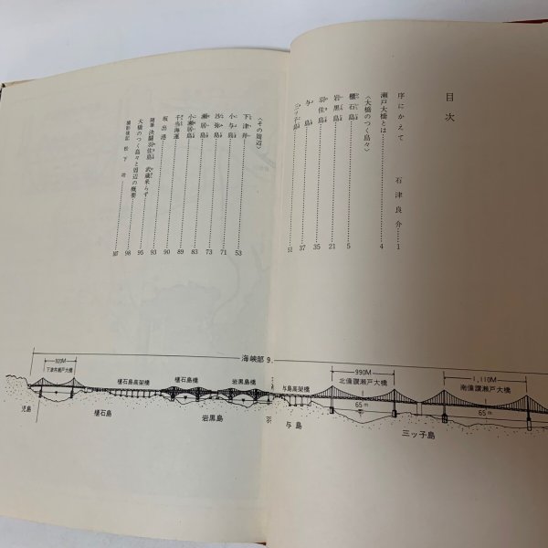 画像4: 写真集 備讃 瀬戸大橋のつく島々 櫃石島・岩黒島・羽佐島・与島・三ツ子島・その周辺 松下功 昭和51年 1976年 (4)