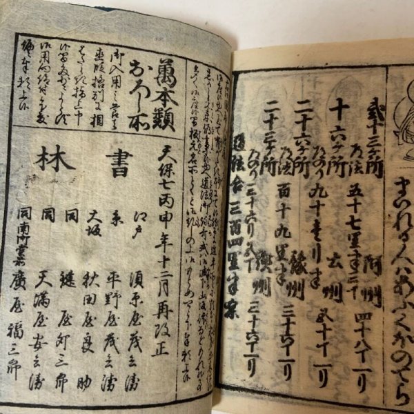 画像7: 四国遍路(徧路)御詠歌 道案内 全 天保7年  (7)