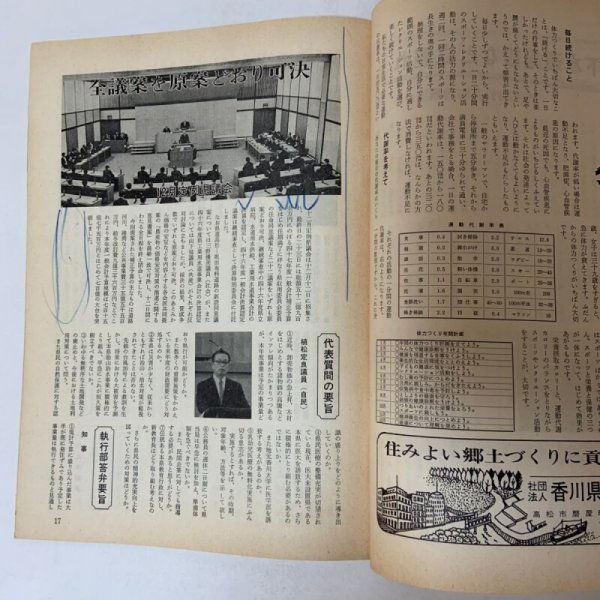 画像6: 月刊香川 1973年1月 香川県広報文書課内香川県広報協会 (6)