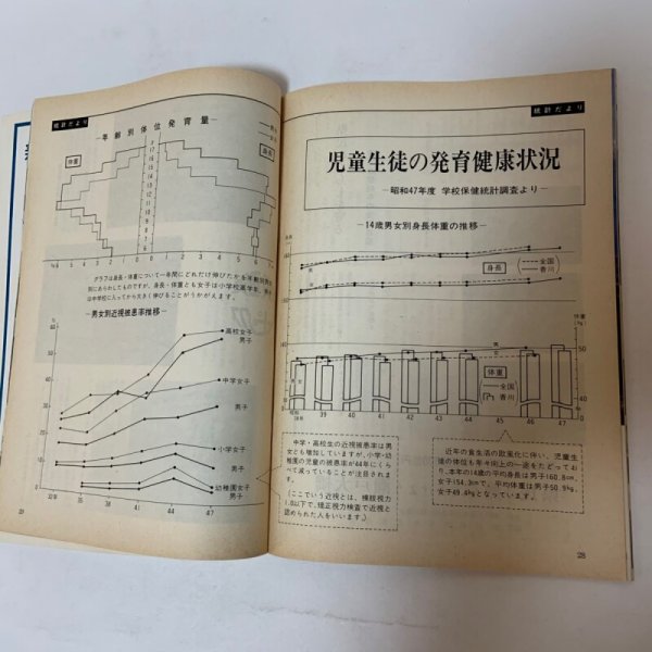 画像9: 月刊香川 1973年1月 香川県広報文書課内香川県広報協会 (9)