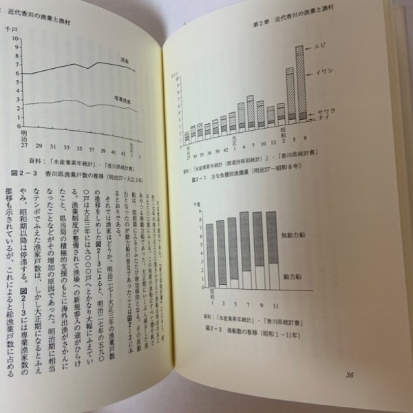 画像6: 瀬戸内海漁業小史 〜備讃瀬戸の海を中心にして〜 辻唯之 美巧社 2000年 (6)
