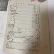 画像4: ことひら 昭和36年 1961年 新春号 No.16 琴平山文化会  (4)