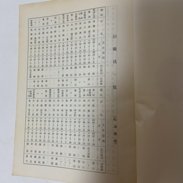 画像6: 六十五年史 香川県立三本松高等学校 1966年 (6)